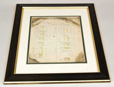 F. H. Cowden / Harrisburg, Stoneware Billhead