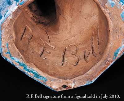 Very Rare Multi-Glazed Redware Pitcher Incised 
