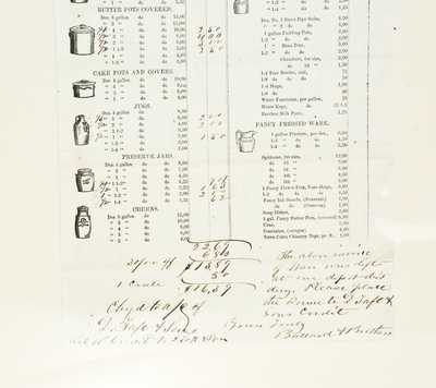 Framed Ballard & Brothers, Burlington, VT Stoneware Price List, Dated Sept. 20, 1853