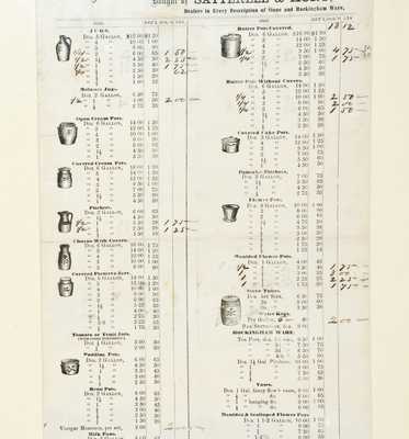 Framed Satterlee & Mory, New-York Stone Ware Pottery, Fort Edward, NY Stoneware Price List, 1875