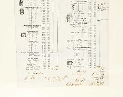 Framed Satterlee & Mory, New-York Stone Ware Pottery, Fort Edward, NY Stoneware Price List, 1875