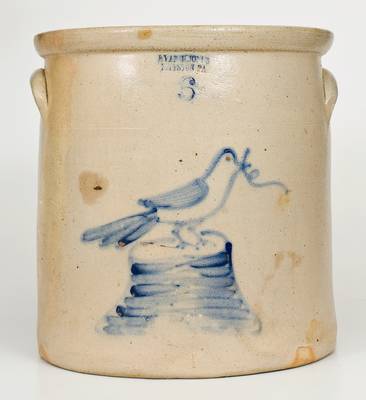 Rare Six-Gallon EVAN R. JONES / PITTSTON, PA Stoneware Bird Crock