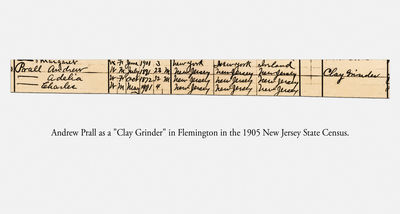 Exceptional Fulper Pottery Rockingham Raccoon Match Holder, "MADE / BY / A.H. Prall /1903" (New Jersey)