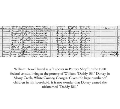 Very Rare Stoneware Face Jug attrib. William Hewell at the "Daddy Bill" Dorsey Pottery, Mossy Creek, White County, GA