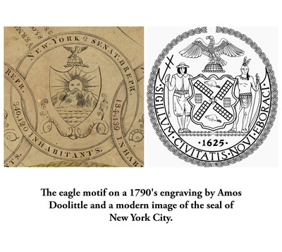 Exceedingly Rare and Important C. CROLIUS / MANHATTAN WELLS / NEW-YORK Federal Eagle Jar